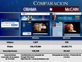 Descripción: &nbsp;